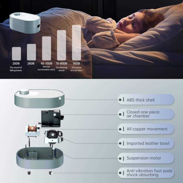 Aquarium Oxygenator - Image 4